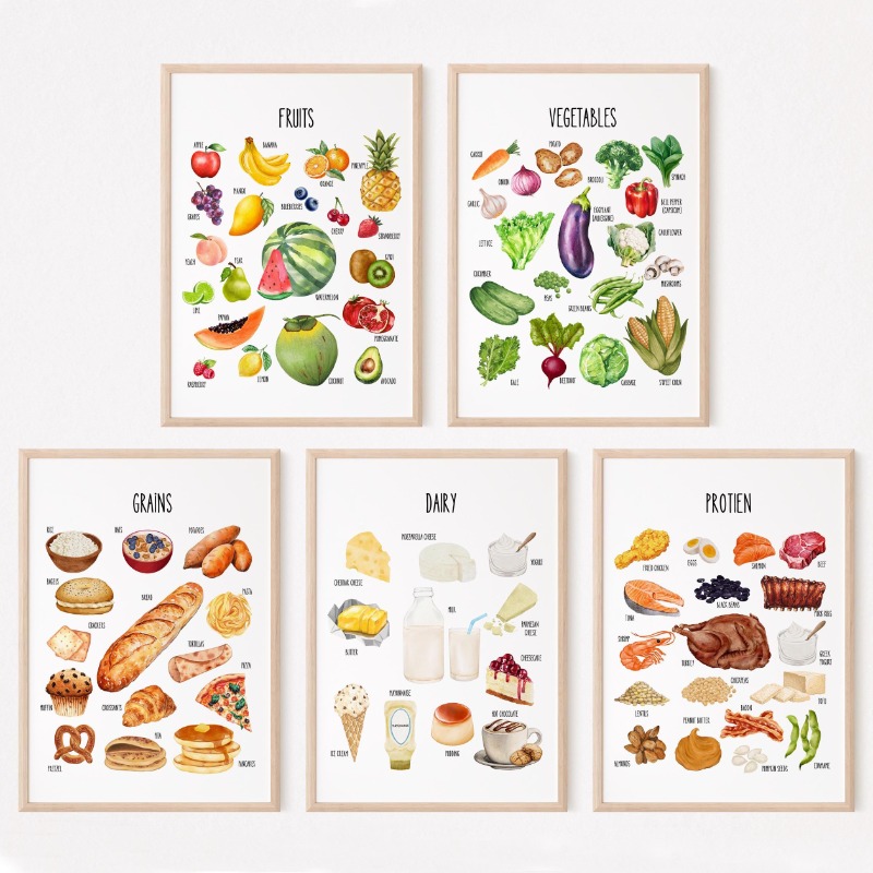 Nutrition & Fitness Coaching Fulham - Kids Food Groups Educational Poster Set