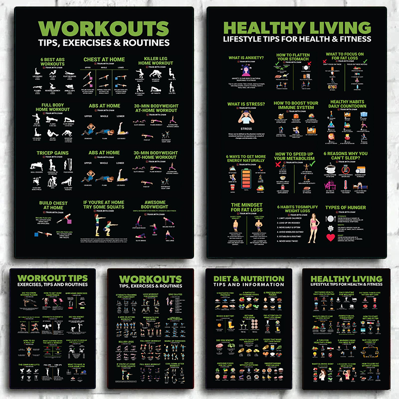 Bodybuilding Exercise Workout  - Nutrition Workout 评论和价格