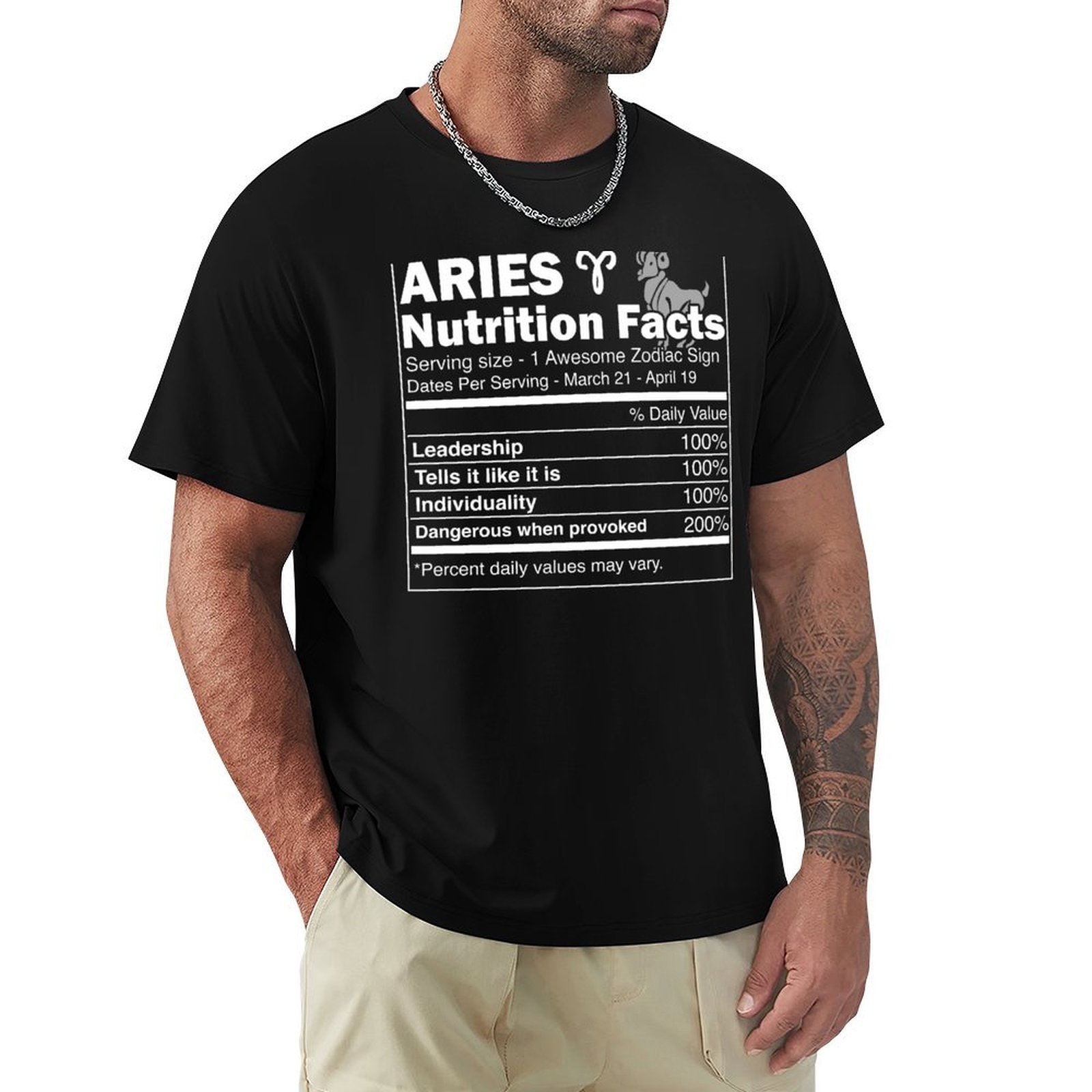 Aries Nutrition Facts Aries Ho - Nutrition In Fitness 评论和价格