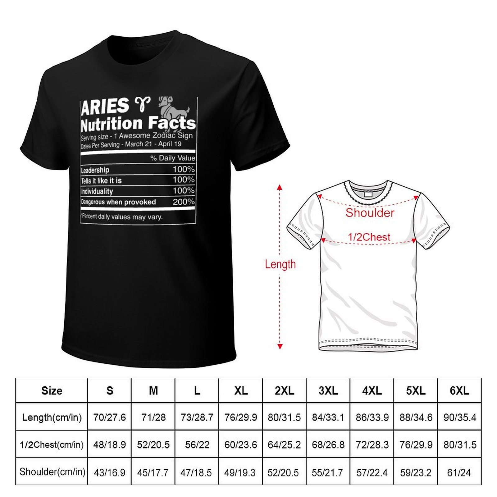 Aries Nutrition Facts Aries Ho - Nutrition In Fitness 评论和价格