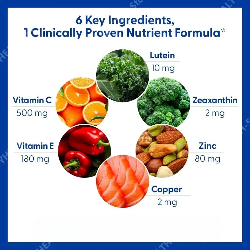 Eye Vitamins with Lutein, Zeax - Nutrition Zinc 评论和价格