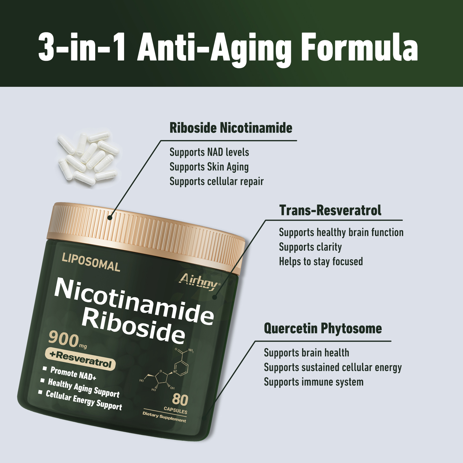 NAD+Supplement - Liposomal Nic - Resveratrol Capsule Anti Aging 评论和价格
