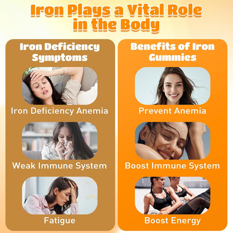 Pure Vegetarian Iron Supplemen - Nutrition Zinc 评论和价格