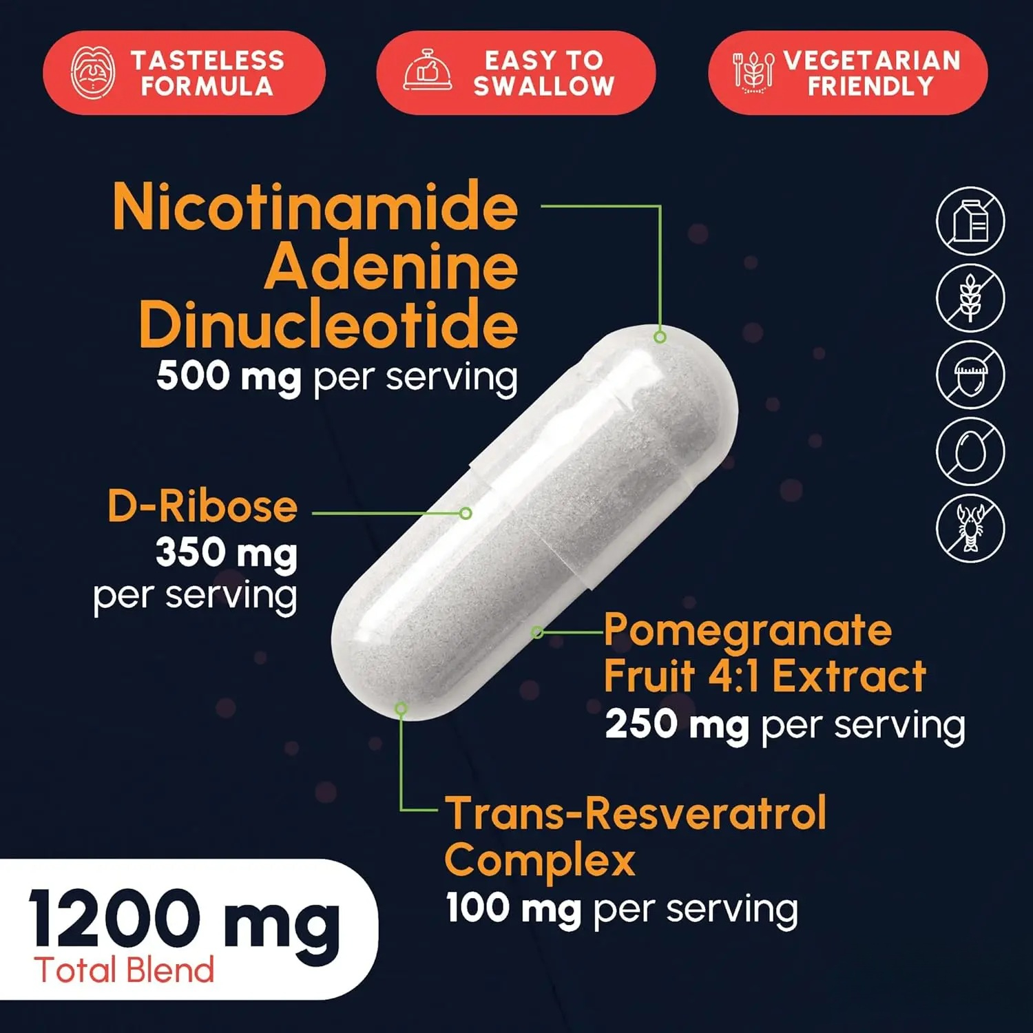 NAD supplements contain D-ribo - Resveratrol Capsule Anti Aging 评论和价格