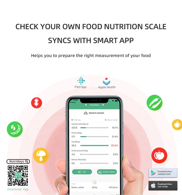 Multifunction 5kg Food Weight  - Nutrition & Fitness Coaching Fulham 评论和价格